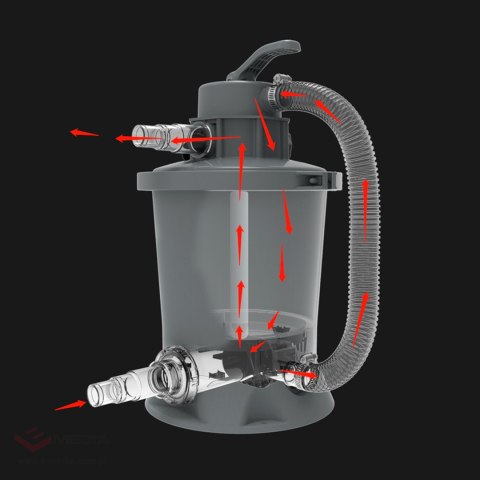Pompa basenowa AVENLI 1000gal