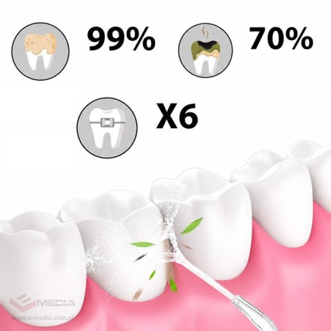Irygator do Zębów Bezprzewodowy Dentystyczny Mocny 4 Dysze 3 Tryby 230 ml