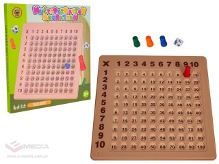 Tablica Edukacyjna do Nauki Mnożenia
