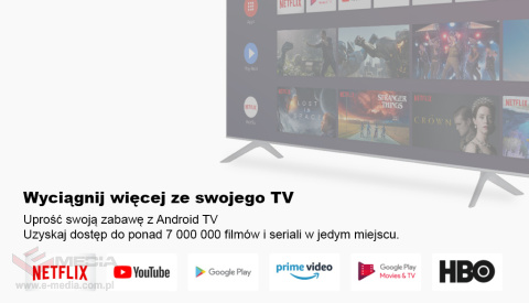 Android SMART TV Homatics Box R 4K Android 11 WiFi z cert. Google i Netflix