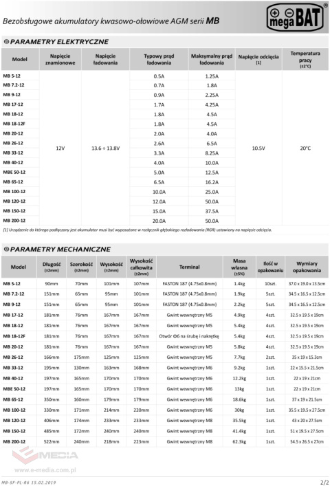 Akumulator Bezobsługowy Agm Vrla 12V 5Ah Megabat (90/70/101 mm)