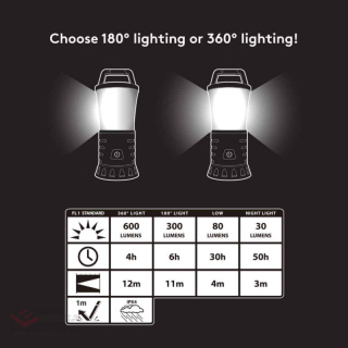 Duracell 600lm LED Multifunctional Camping Flashlight