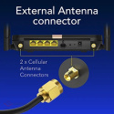 4G LTE Router Detachable Antennas 150Mbps SIM WAN AC1200 Cudy LT500D