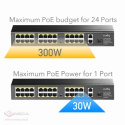 24x PoE 2x Uplink 300W Switch für 250m VLAN SFP IP Kameras FS1026PS1