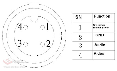 Kamerahalterung für ATE-CAM-AHD539HD BD-539 AUTONE