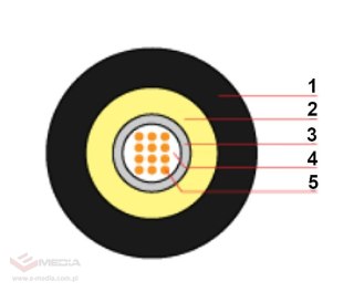 KABEL ŚWIATŁOWODOWY ULT-12SM-UNI