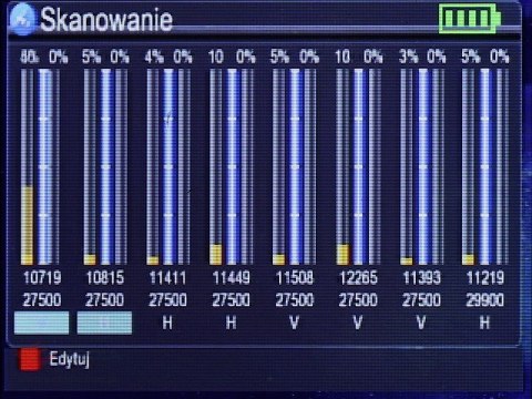 MIERNIK SATELITARNY S-22 DVB-S/S2/S2X Spacetronik