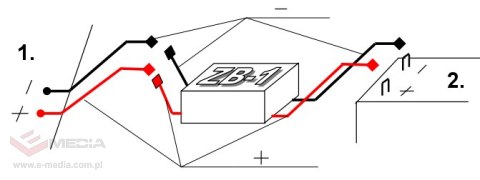 MODUŁ ZABEZPIECZAJĄCY ZB-1 SATEL