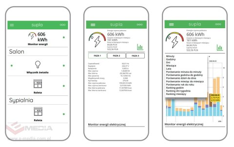 MONITOR ENERGII ELEKTRYCZNEJ MEW-01 TRÓJFAZOWY ZAMEL