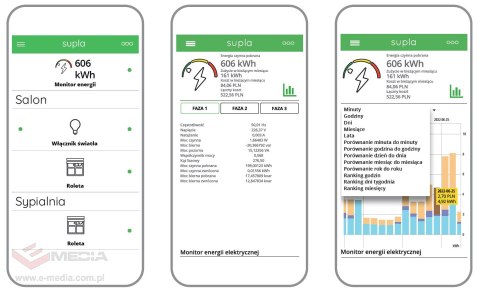 MONITOR ENERGII ELEKTRYCZNEJ MEW-01/LITE SUPLA TRÓJFAZOWY ZAMEL