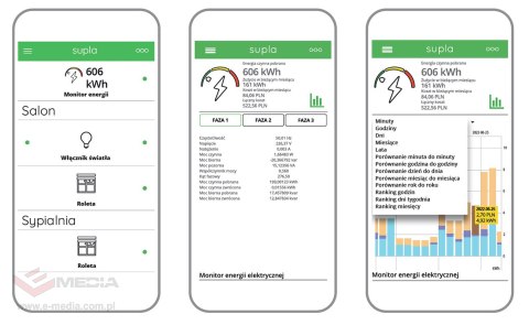 MONITOR ENERGII ELEKTRYCZNEJ MEW-01/MRP TRÓJFAZOWY ZAMEL