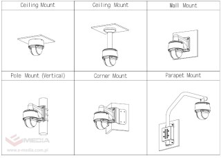 KAMERA IP DAHUA SD4A425DB-HNY