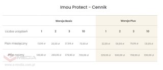 KAMERA IP IMOU CRUISER SE+ 2MP IPC-S21FEP