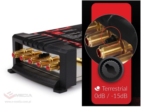 Multiswitch Opticum OMS 5/16 PRO-TRQ (Platinium Line)