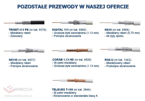 PRZEWÓD KONCENTRYCZNY TRISET-113 75 Om PE+żel Fca klasa A 1,13/4,8/6,8 100 dB - rolka 100m