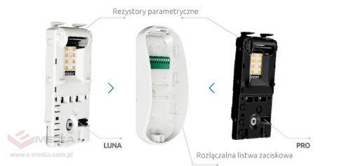 SATEL DUALNA CZUJKA RUCHU PIR+MW SLIM-DUAL-LUNA-PET