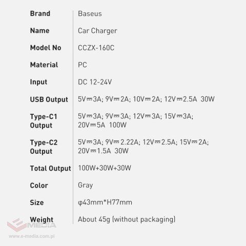 Ładowarka Baseus TZCCZM-0G samochodowa USB-A / USB-C 160W PPS / QC 5 / PD - szara