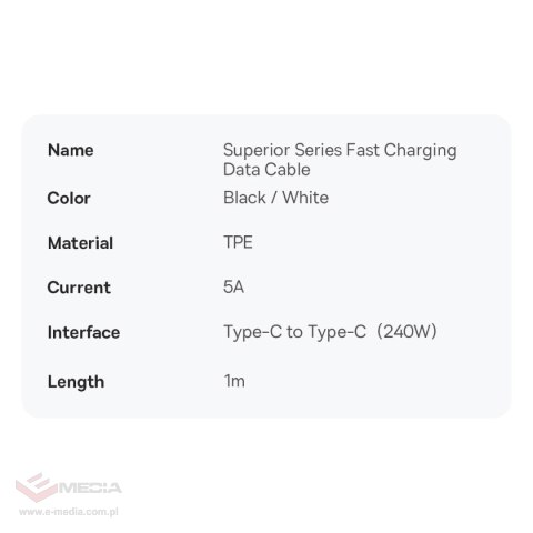 Baseus GaN5 Pro szybka ładowarka 2xUSB-C+USB 140W EU czarna (CCGP100201)