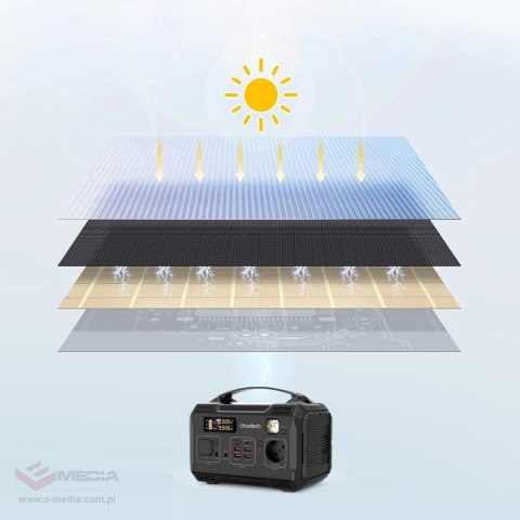 Ładowarka Choetech SC009-V2 solarna składana 100W USB-C / 2x USB-A PD QC - czarna