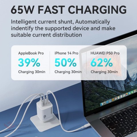 Ładowarka sieciowa GaN Wozinsky CGWCW 65W USB-A / 2 x USB-C - biała