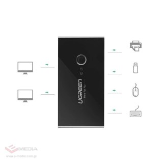 Ugreen switch box HUB przełącznik 4x USB 2.0 rozdzielacz USB na dwa komputery czarny (30767)