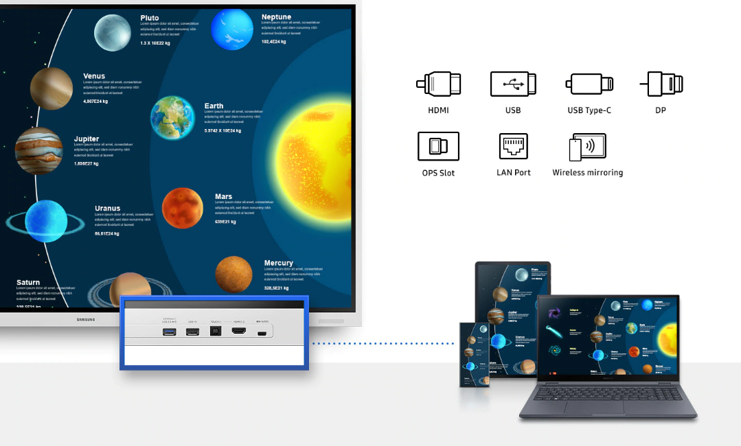 Monitor interaktywny Samsung Flip Pro 55"